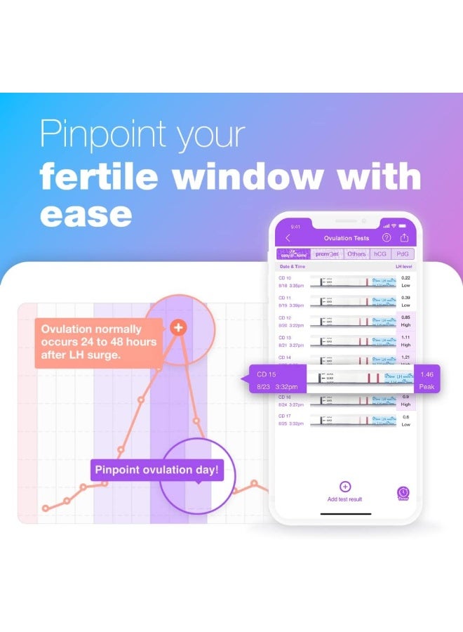 عربست مجموعة اختبارات التبويض والحمل Predictor APP، 40 شريط اختبار حمل، 10 شرائط تبويض، 40 اختبار LH + 10 HCG - Image 2